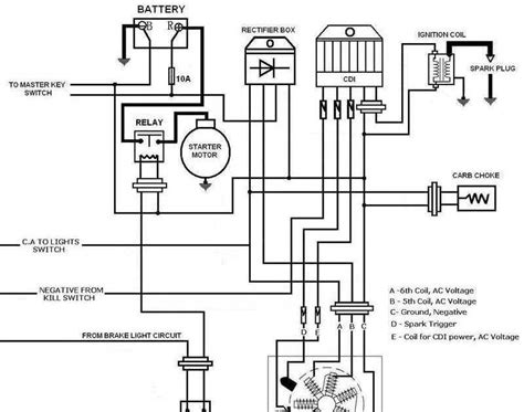yamaha zuma ignition wiring diagram 